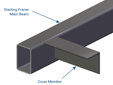 Cross-Member Spacing & Frame Torsion Resistance in Trailer Design